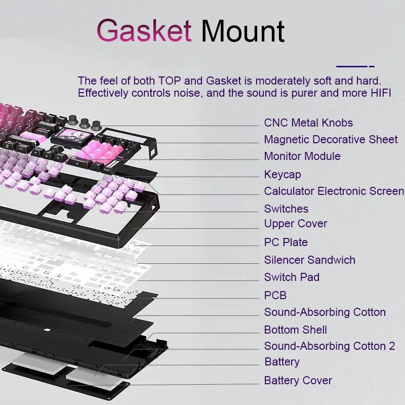 GK104 Pro Full-Size 3-Mode Wireless Mechanical Keyboard